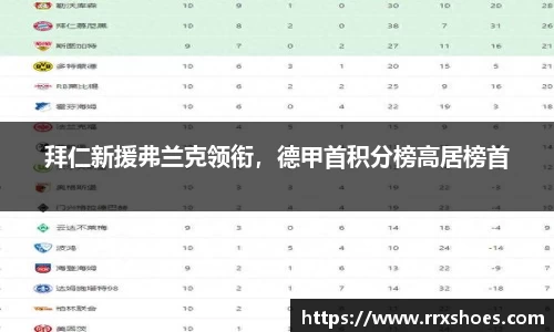 拜仁新援弗兰克领衔，德甲首积分榜高居榜首