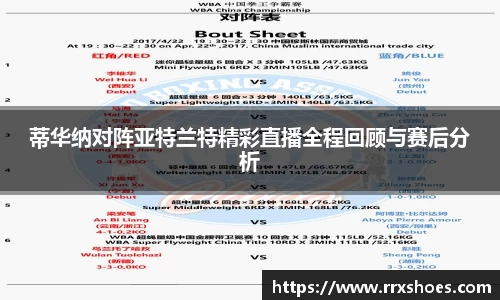 蒂华纳对阵亚特兰特精彩直播全程回顾与赛后分析