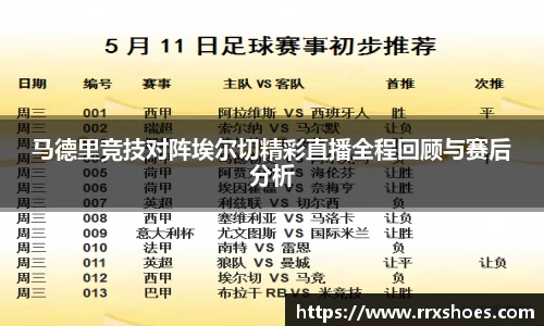 马德里竞技对阵埃尔切精彩直播全程回顾与赛后分析
