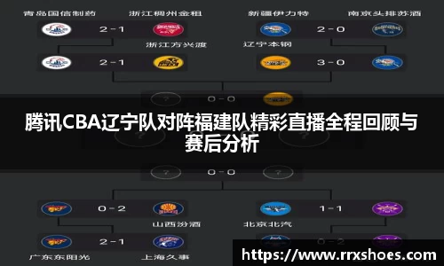 腾讯CBA辽宁队对阵福建队精彩直播全程回顾与赛后分析